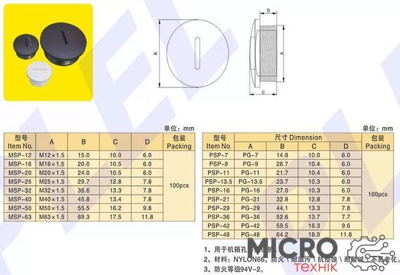 Заглушка кабельного введення PG-21 (PSP-21) IP67 чорна 3043794 фото