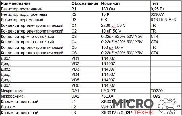 Печатная плата LM317 регулируемый стабилизатор 3030778 фото