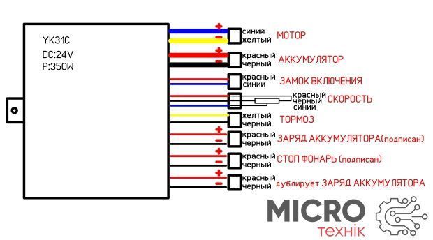 Контролер Small YK31C для щіткових двигунів 24v350w 3032094 фото