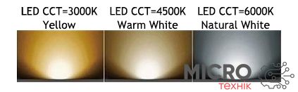 Лампа настольная на струбцине 9503led dimming+CCT 182 LED ЧЕРНАЯ 3040984 фото