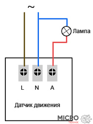 ІЧ настінний датчик руху "куля"чорна 3037802 фото