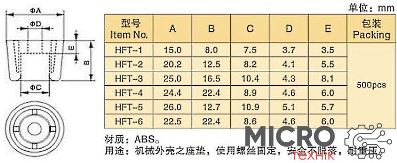 Ножка пластиковая HFT-3 D=25мм H=16.5мм Черная 3043742 фото