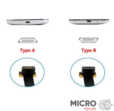 Модуль Qi беспроводной универсальный приемник MicroUSB тип А 3031662 фото