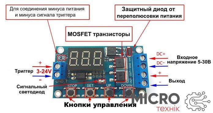 Модуль Программируемый циклический таймер 3029695 фото