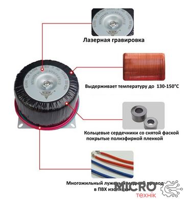 Трансформатор тороидальный HDL-13-200 2*36V 3030313 фото