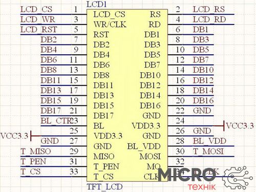 Модуль STM32 LCD дисплей 2.8" color TFT, тачскрин ALIENTEK 3021153 фото