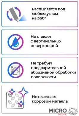 Змивач старої фарби, аерозоль 400 мл., FS-0090 3049759 фото