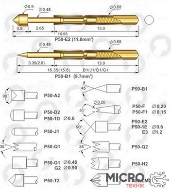 Подпружиненный контакт Pogo Pin P50-B1 3045575 фото