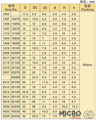 Ніжка гумова XD2814 D=27.6мм H=13мм Чорна 3043735 фото