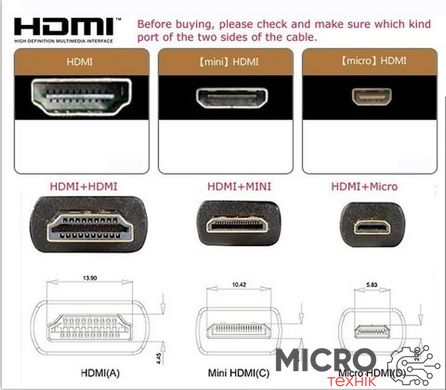 Конвертер miniHDMI to VGA 3023248 фото