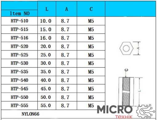 Устойчивая пластиковая HTP-550 двустор. внутр. разьбой М5x50мм 3045635 фото