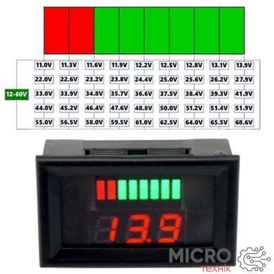 Модуль Вольтметр-индикатор батареи 12-60В красный 3035919 фото