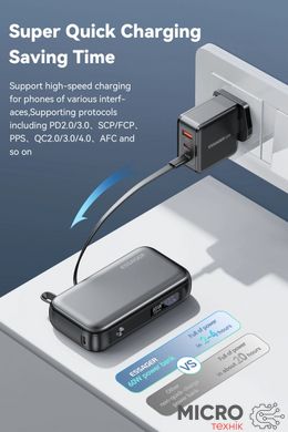 PowerBank 15000 mAh Energy Storage 65W чорний 3048514 фото