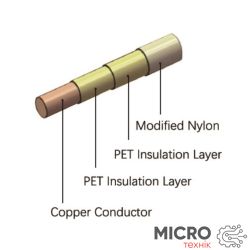 Провід обмотувальний 0.27-TIW-B-155 котушка 5000м. 3048648 фото