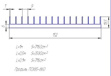 Профіль 152 (1 метр) 3006820 фото