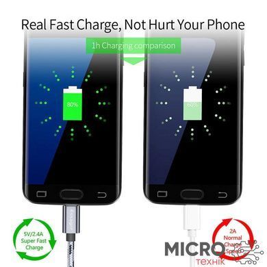 Кабель USB 2.0 AM/BM microUSB 1м 2.4А в оплетке красный 3040457 фото