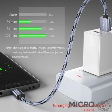 Кабель USB 2.0 AM/BM microUSB 1м 2.4А в оплетке красный 3040457 фото