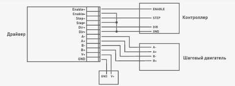 Схемы управления шаговыми двигателями