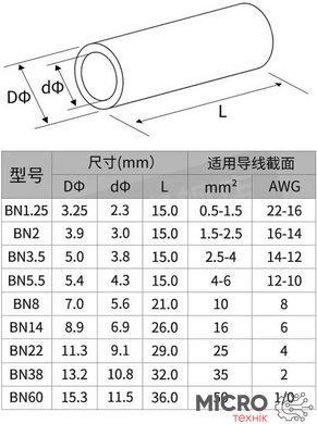 Соединительная гильза BN3.5 (2.5-4мм²) 16528 фото