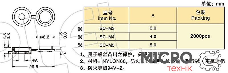 Пластикова кришка для гвинта SC-M5 Black 3043704 фото