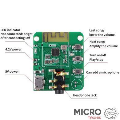 Stereo Bluetooth 4.2 аудіо модуль JDY-64 16675 фото